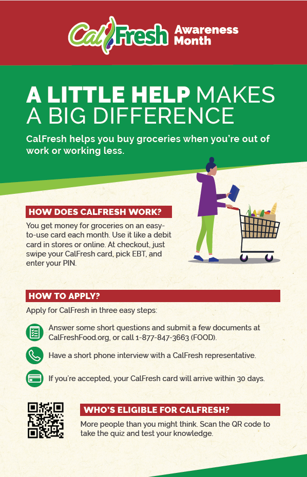 Header: A LITTLE HELP MAKES A BIG DIFFERENCE Subheader: CalFresh helps you buy groceries when you’re out of work or working less. Text: You get money for groceries on an easy to-use card each month. Use it like a debit card in stores or online. At checkout, just swipe your CalFresh card, pick EBT, and enter your PIN. HOW DOES CALFRESH WORK? Answer some short questions and submit a few documents at CalFreshFood.org, or call 1-877-847-3663 (FOOD). Have a short phone interview with a CalFresh representative. If you’re accepted, your CalFresh card will arrive within 30 days. Apply for CalFresh in three easy steps: HOW TO APPLY? More people than you might think. Scan the QR code to take the quiz and test your knowledge.
